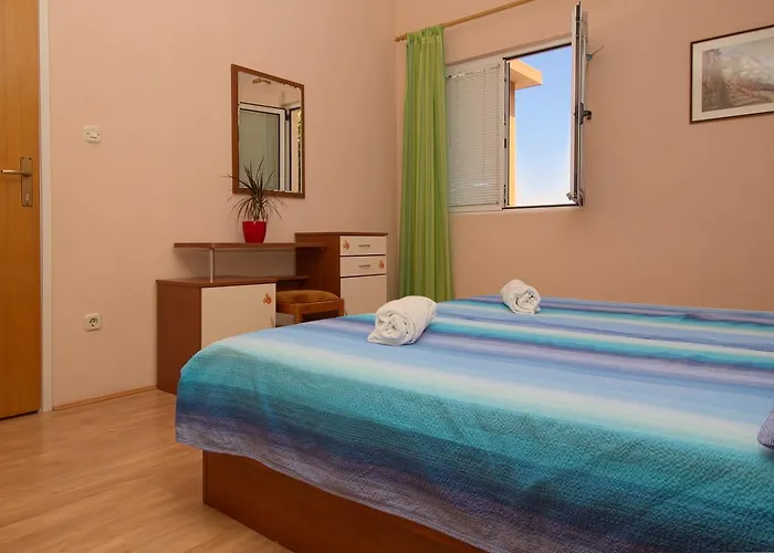 Dundic מאקרסקה